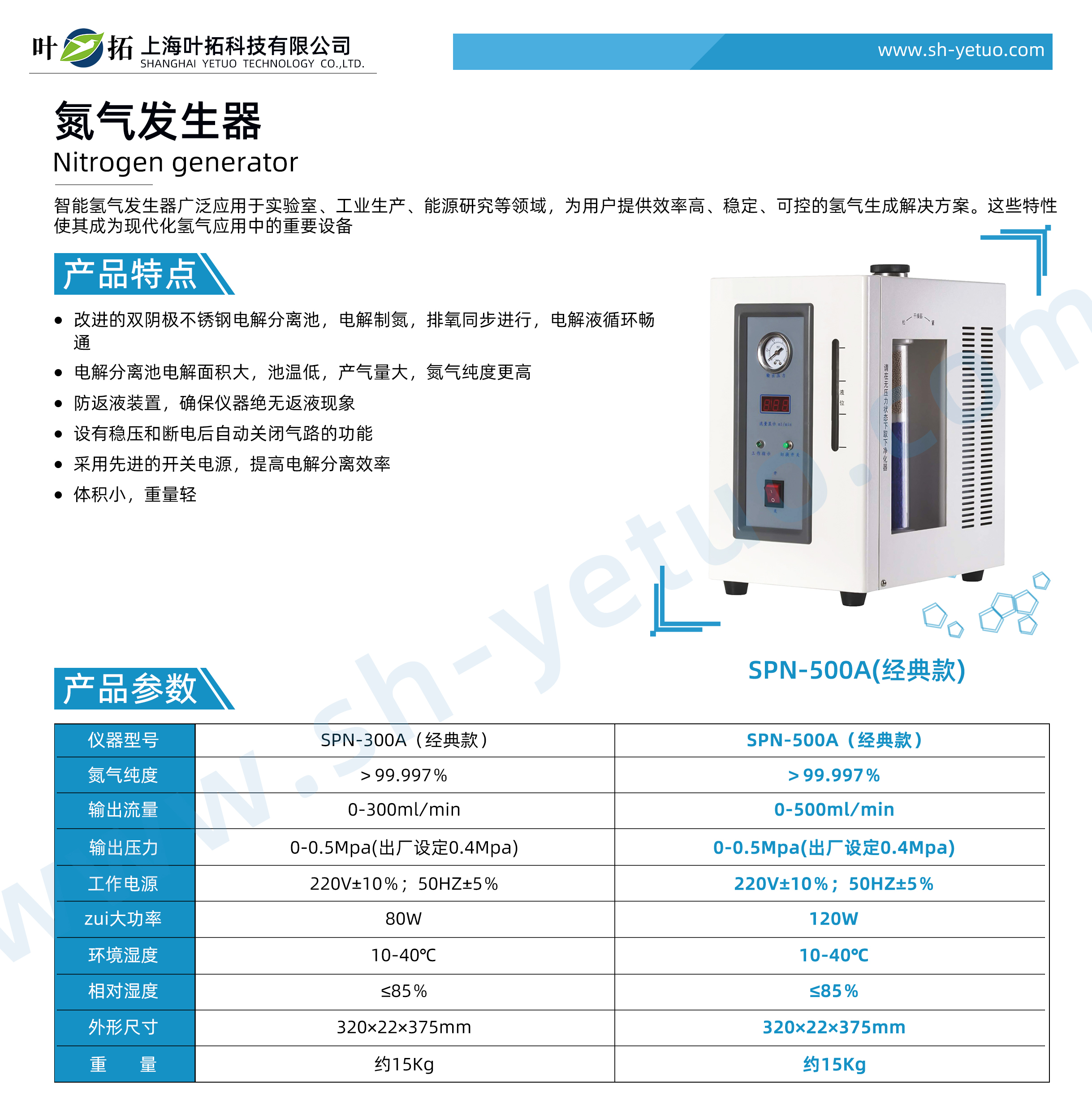 SPN-500A(經典款).jpg