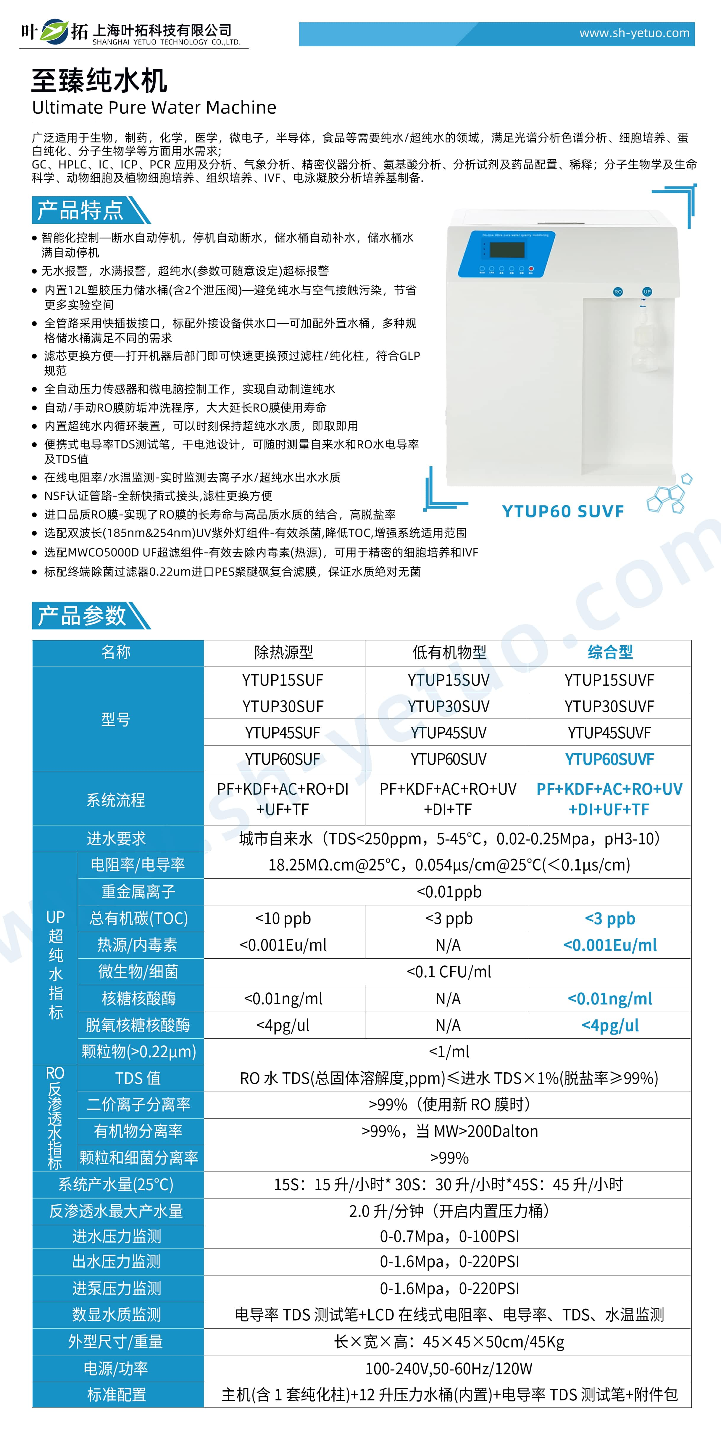 YTUP60SUVF 綜合性.jpg