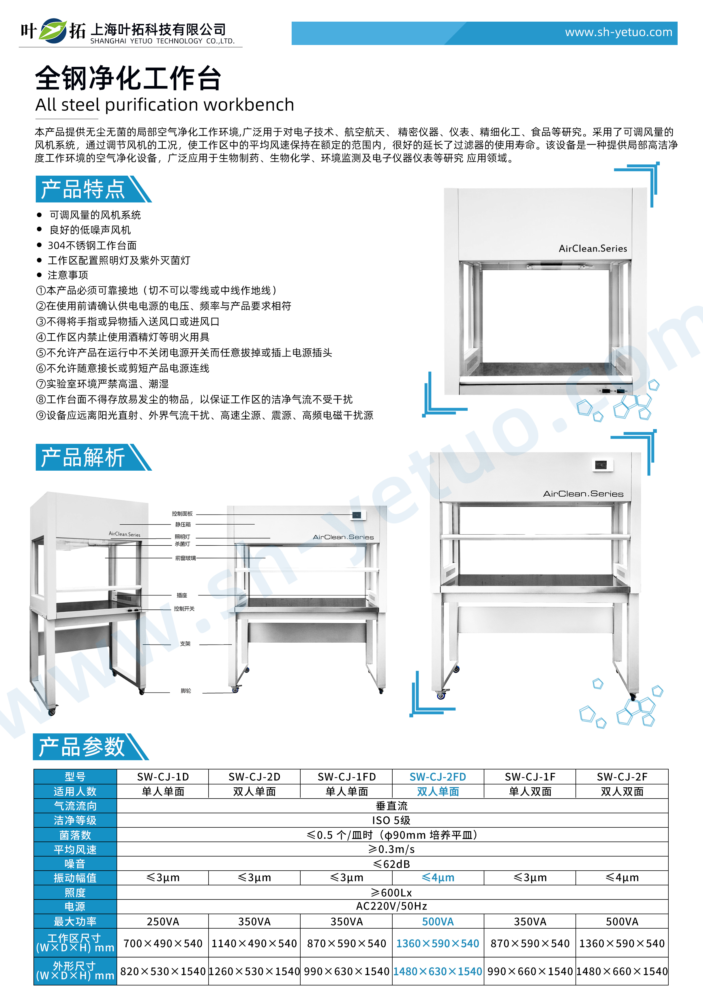 全鋼--SW-CJ-2FD.jpg