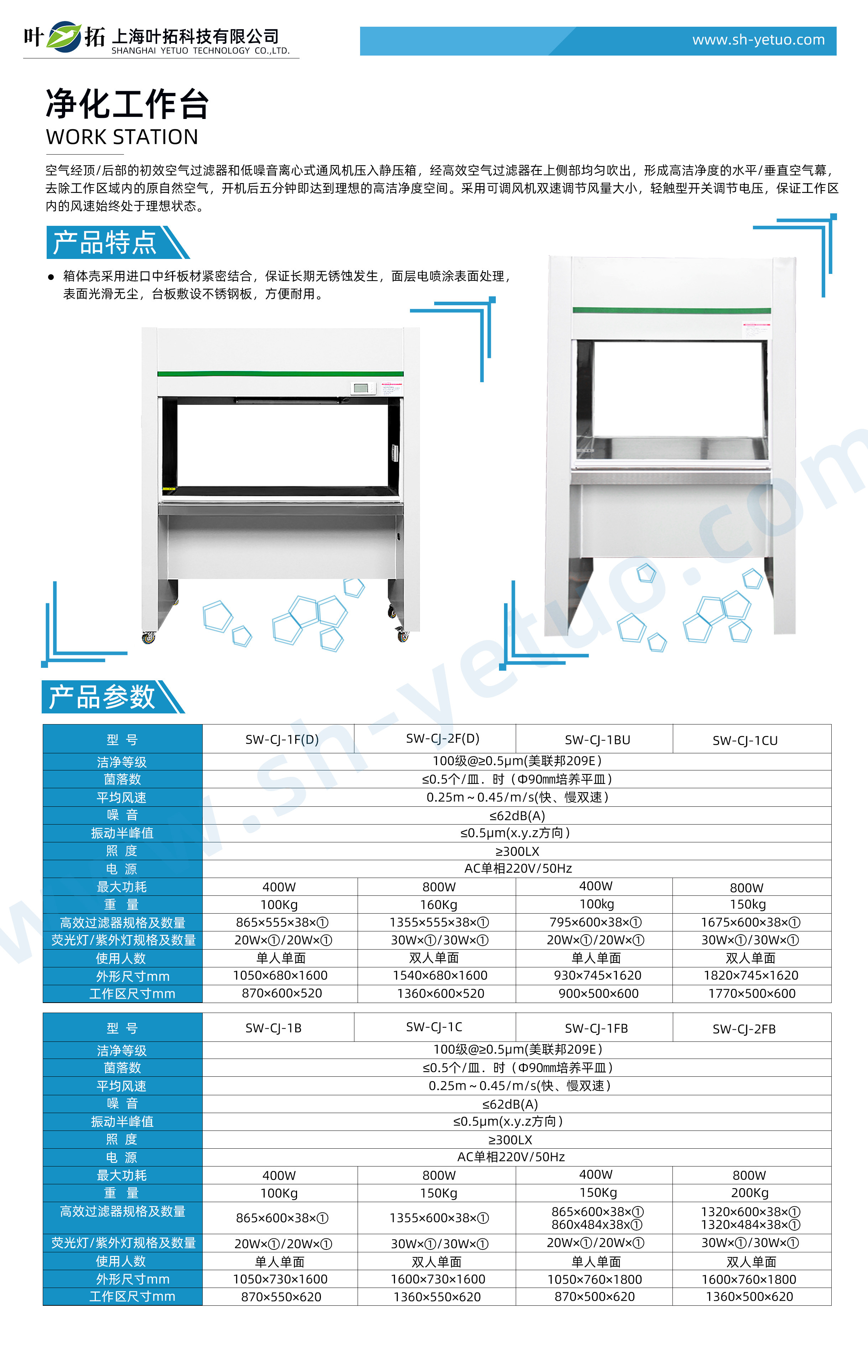 SW-CJ-1F.jpg